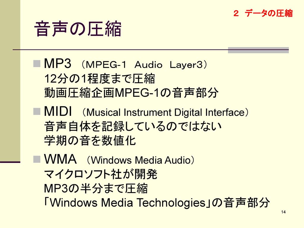 音声の圧縮 MP3 （ＭＰＥＧ-１ Ａｕｄｉｏ Ｌａｙｅｒ３） 12分の1程度まで圧縮 動画圧縮企画MPEG-1の音声部分