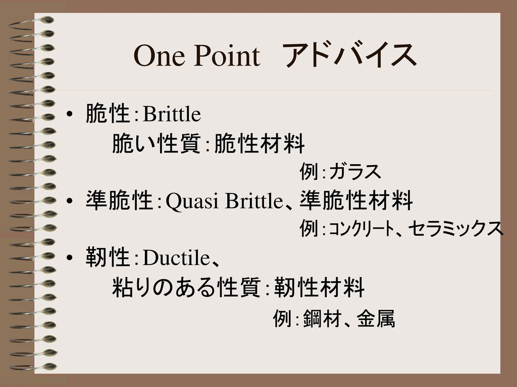 One Point アドバイス 脆性：Brittle 脆い性質：脆性材料 準脆性：Quasi Brittle、準脆性材料