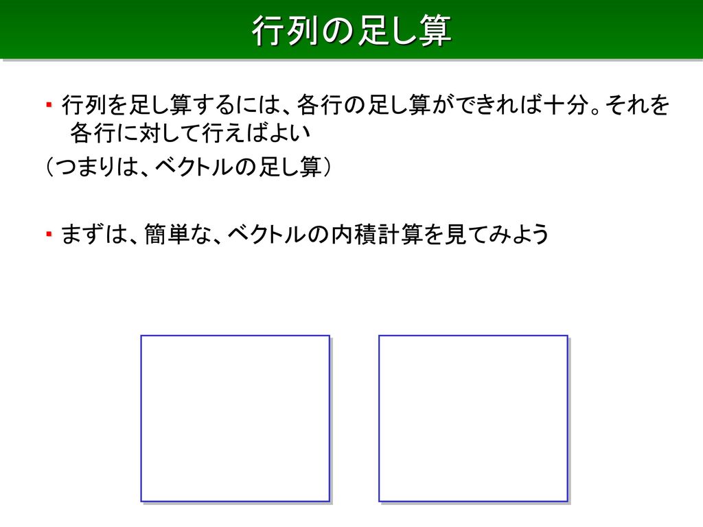 行列とグラフのデータ構造 行列 ２値行列 疎行列 行列とベクトルの演算 グラフと隣接行列 隣接リスト Ppt Download