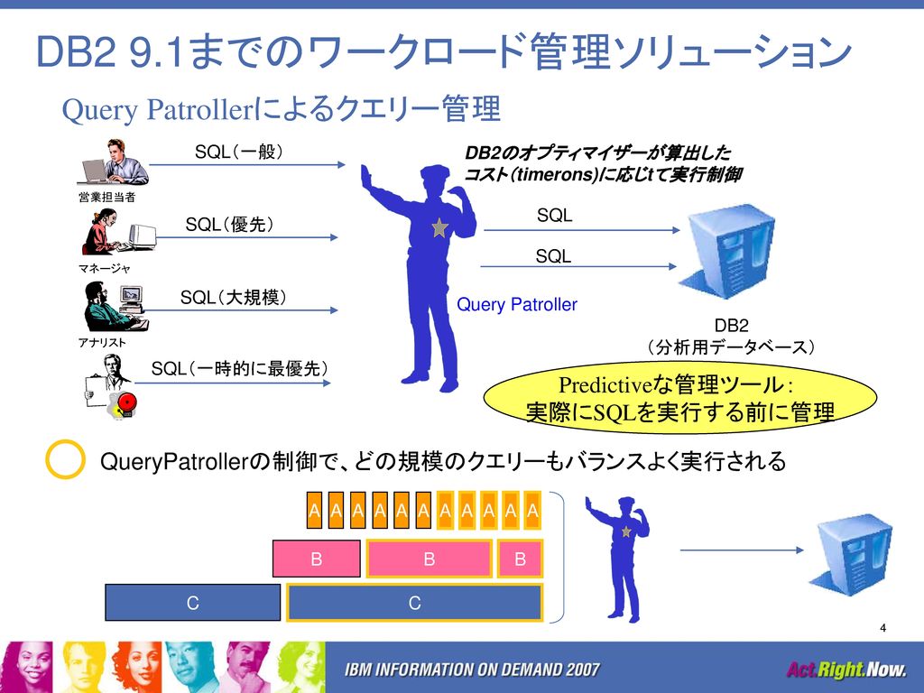 さぼてん日記 2010