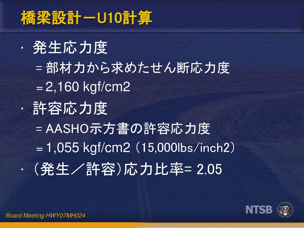 橋梁設計－U10計算 発生応力度 許容応力度 （発生／許容）応力比率= 2.05 部材力から求めたせん断応力度 2,160 kgf/cm2
