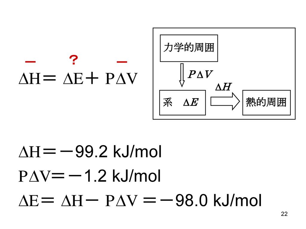 DH＝ DE＋ PDV DH＝－99.2 kJ/mol PDV＝－1.2 kJ/mol DE＝ DH－ PDV ＝－98.0 kJ/mol