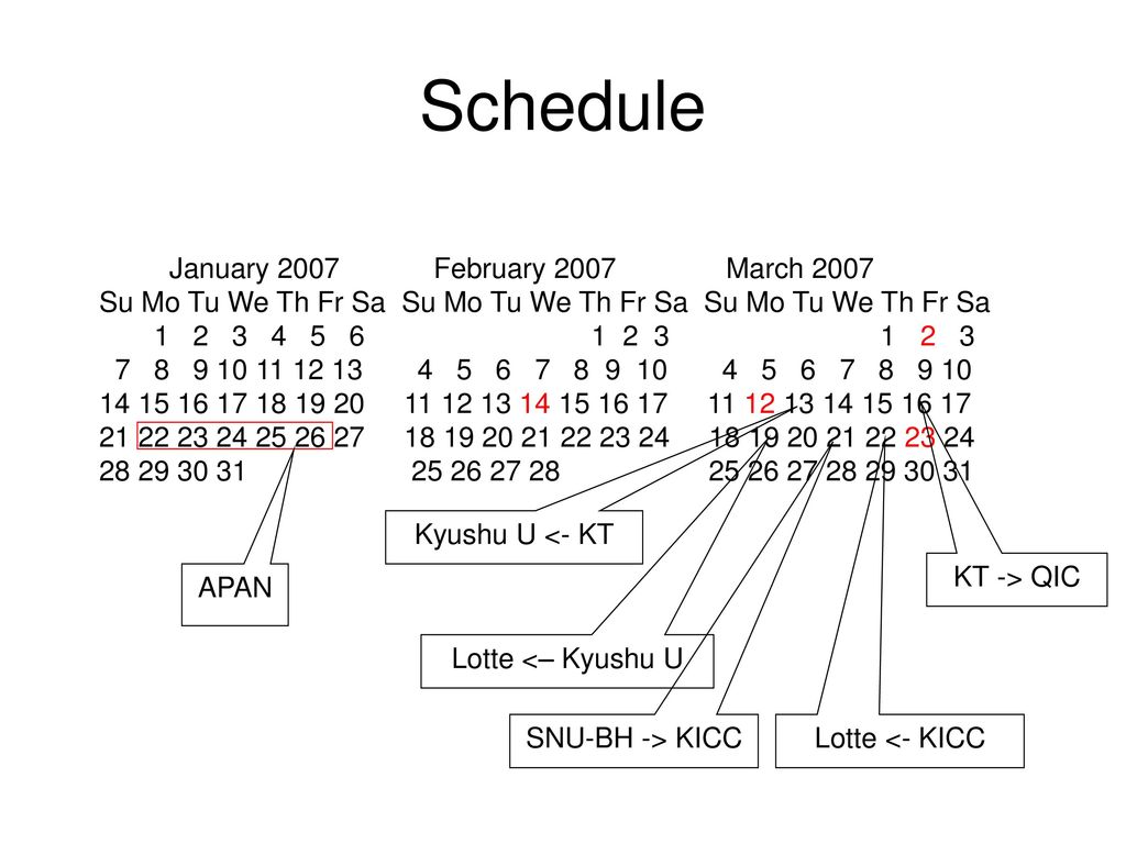 Schedule January 2007 February 2007 March 2007