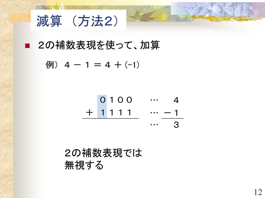 減算 （方法２） ２の補数表現を使って、加算 ２の補数表現では無視する 例） ４ － １ ＝ ４ ＋ (-1) １ １ ０１００