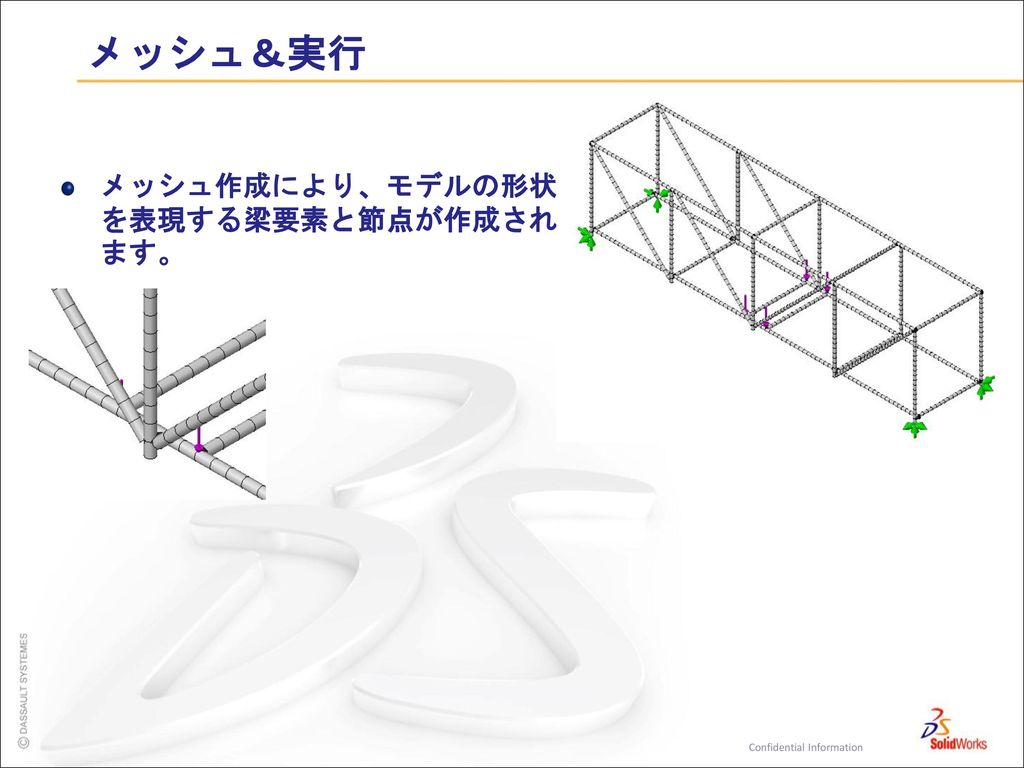 メッシュ＆実行 メッシュ作成により、モデルの形状を表現する梁要素と節点が作成されます。