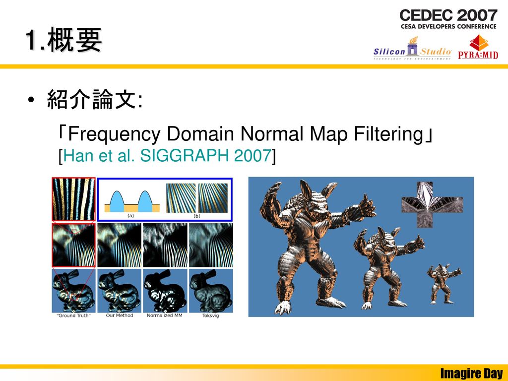 1.概要 紹介論文: 「Frequency Domain Normal Map Filtering」 [Han et al. SIGGRAPH 2007]