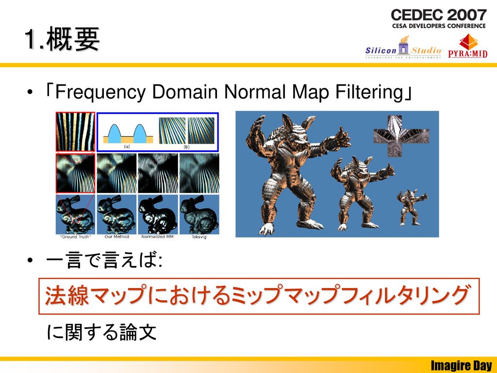 1.概要 法線マップにおけるミップマップフィルタリング 「Frequency Domain Normal Map Filtering」