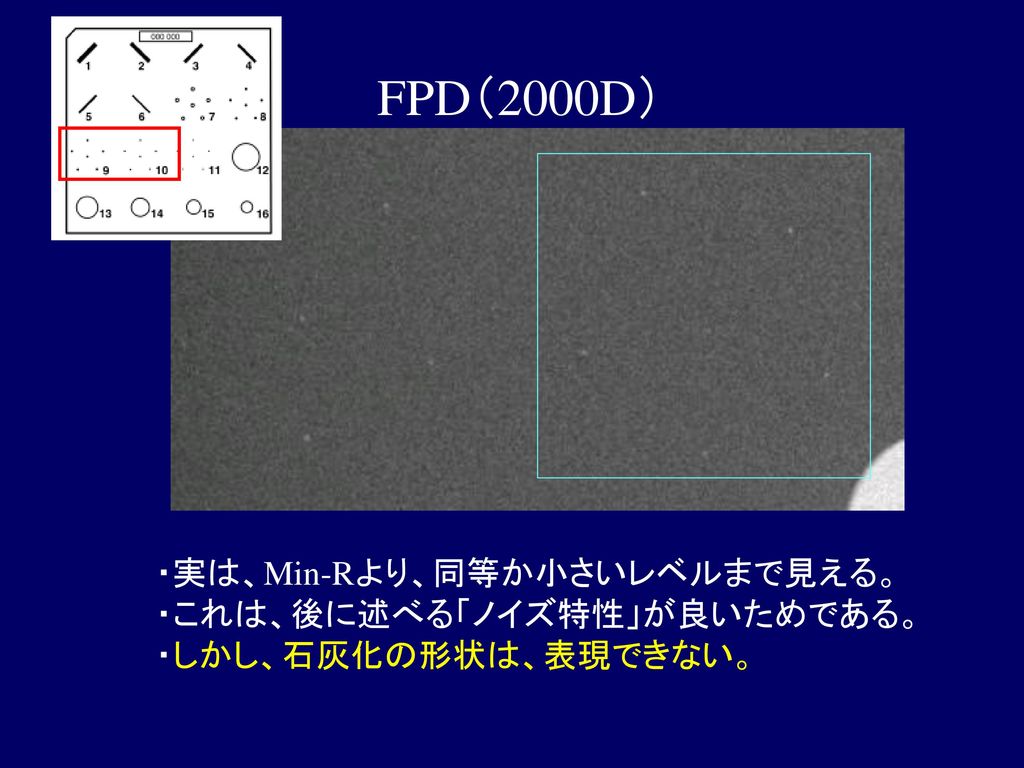 FPD（2000D） ・実は、Min-Rより、同等か小さいレベルまで見える。 ・これは、後に述べる「ノイズ特性」が良いためである。