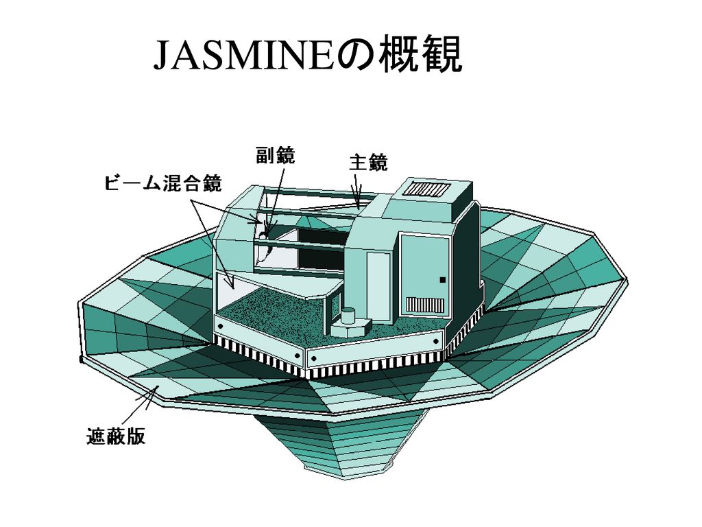 JASMINEの概観