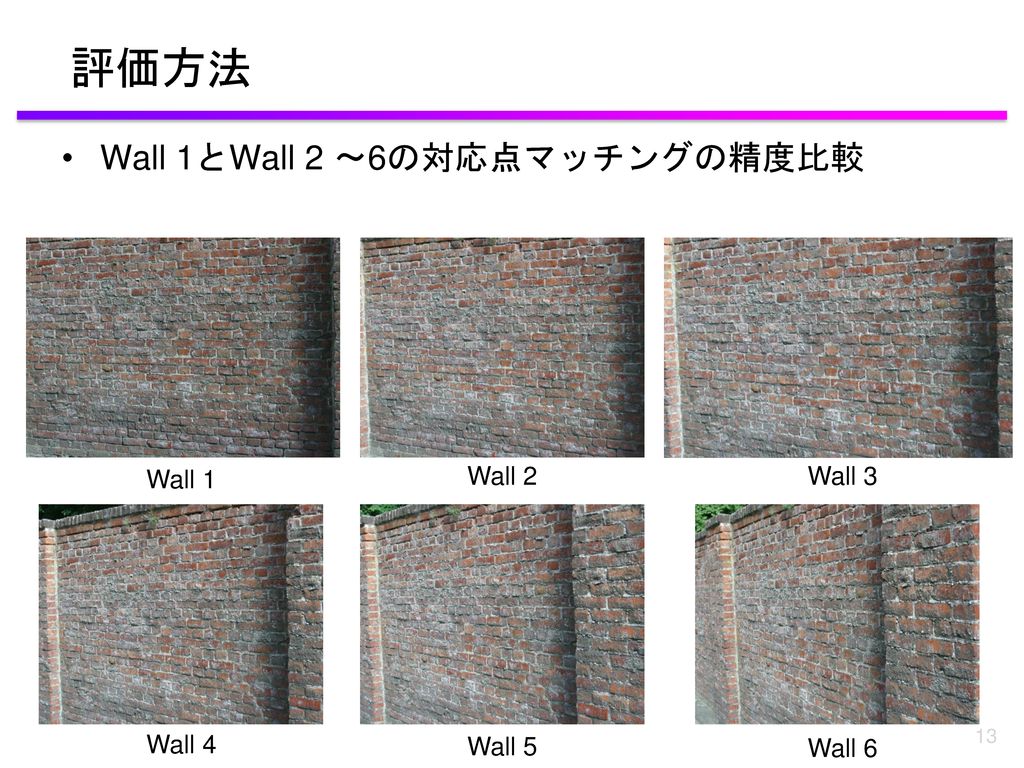 評価方法 Wall 1とWall 2 〜6の対応点マッチングの精度比較 Wall 1 Wall 2 Wall 3 Wall 4 Wall 5