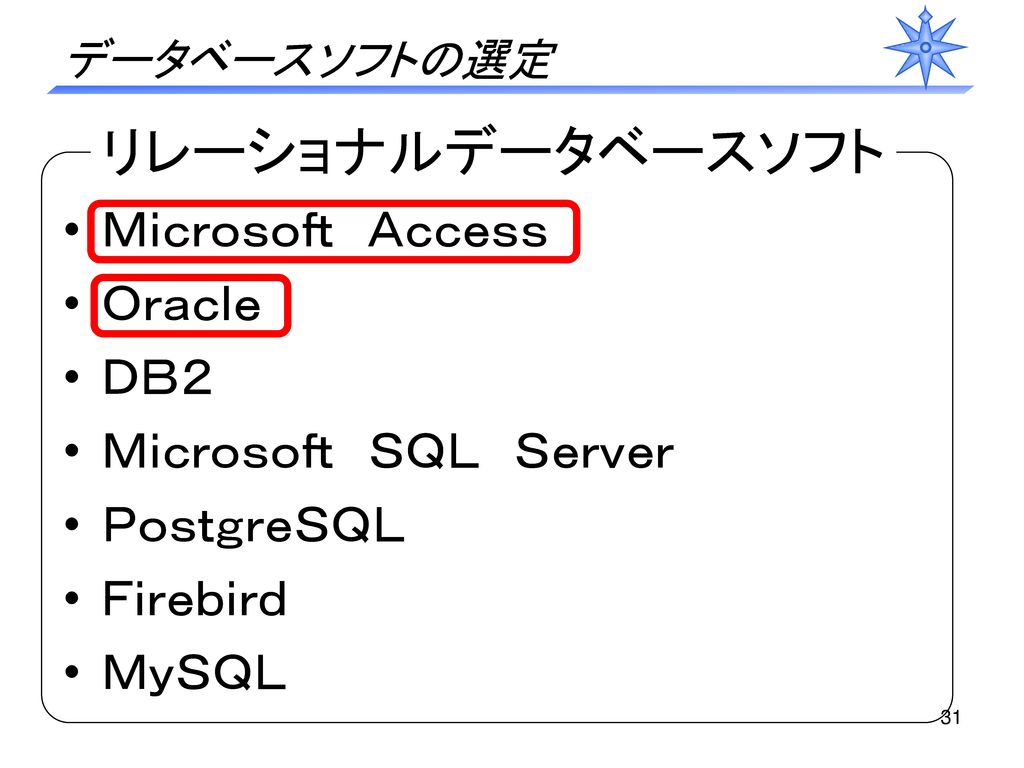 物流改善データベースの 構築と活用に関する研究 Ppt Download