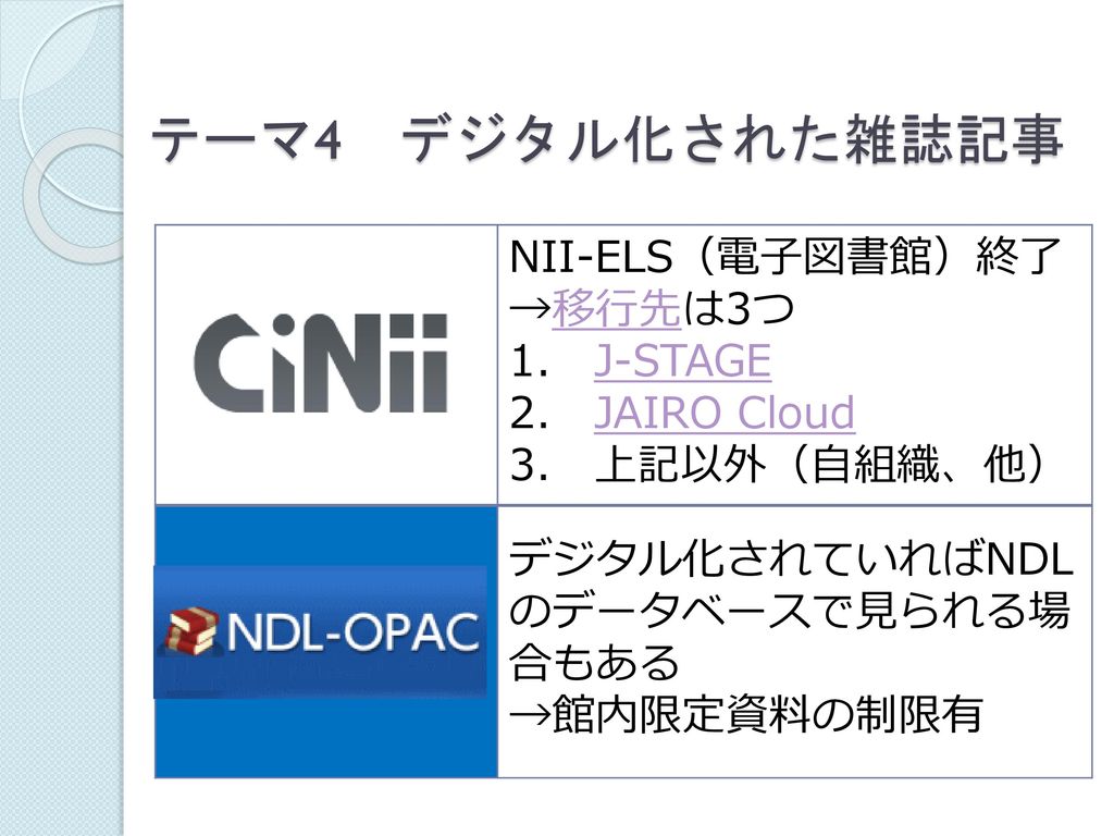 テーマ4 デジタル化された雑誌記事 NII-ELS（電子図書館）終了 →移行先は3つ 1. J-STAGE 2. JAIRO Cloud