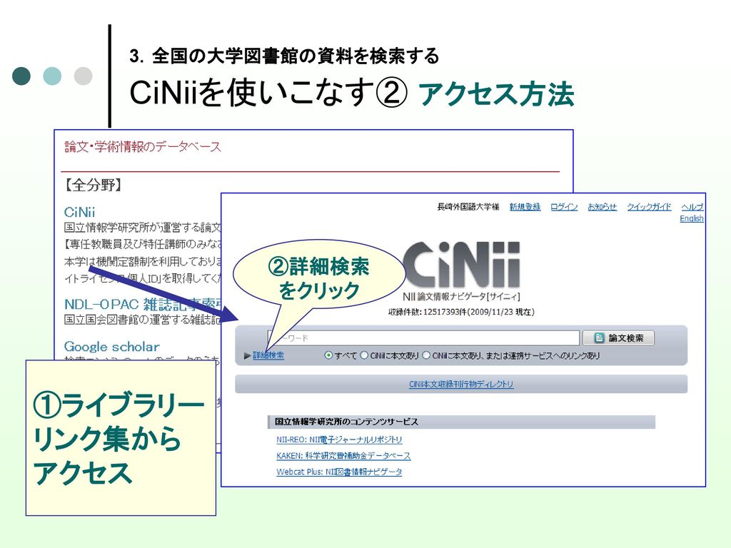 3．全国の大学図書館の資料を検索する CiNiiを使いこなす② アクセス方法