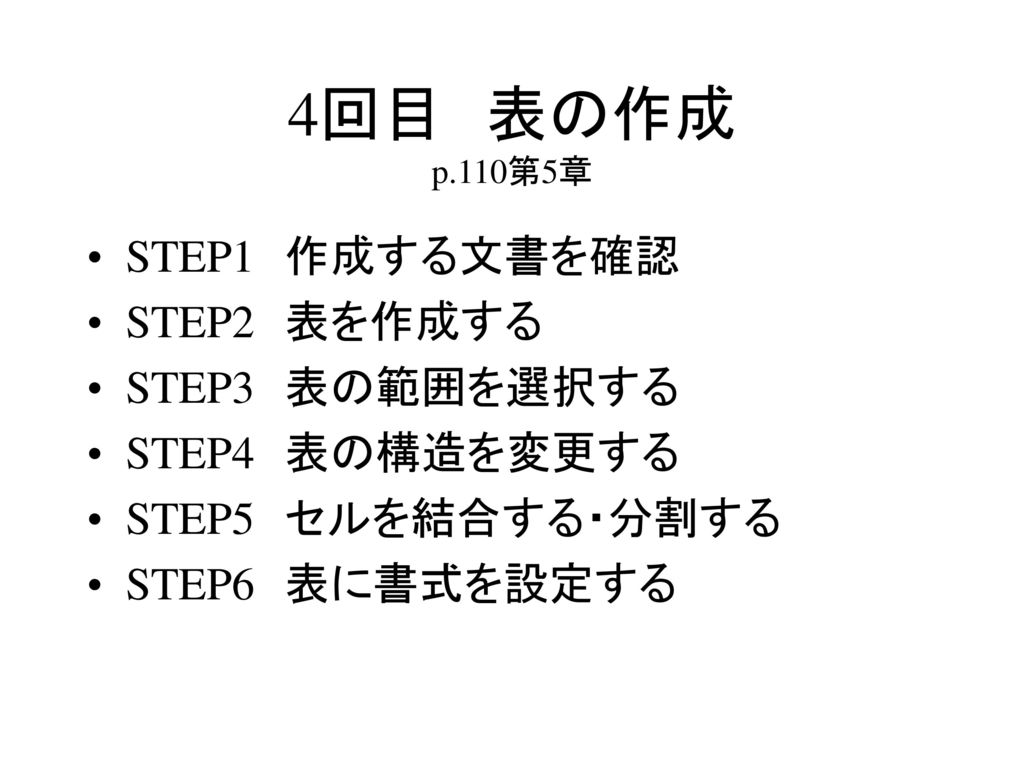4回目 表の作成 p.110第5章 STEP1 作成する文書を確認 STEP2 表を作成する STEP3 表の範囲を選択する