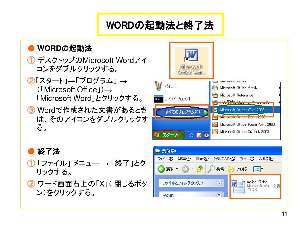 WORDの起動法と終了法 ● WORDの起動法 ① デスクトップのMicrosoft Wordアイコンをダブルクリックする。