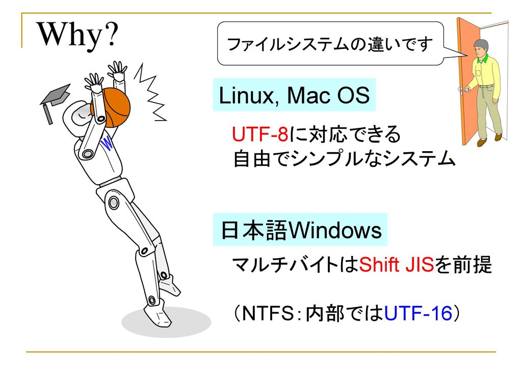 日本語windowsとモバイル機器に強い Fs Moodleパッケージの紹介 Ppt Download