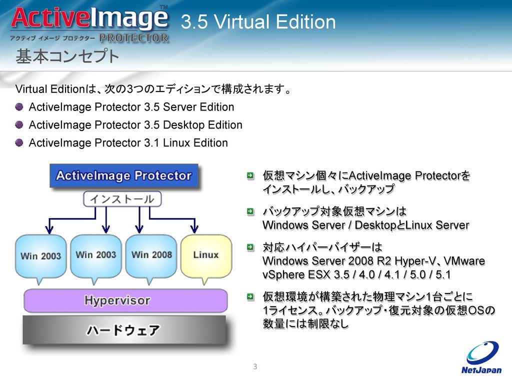 基本コンセプト Virtual Editionは、次の3つのエディションで構成されます。