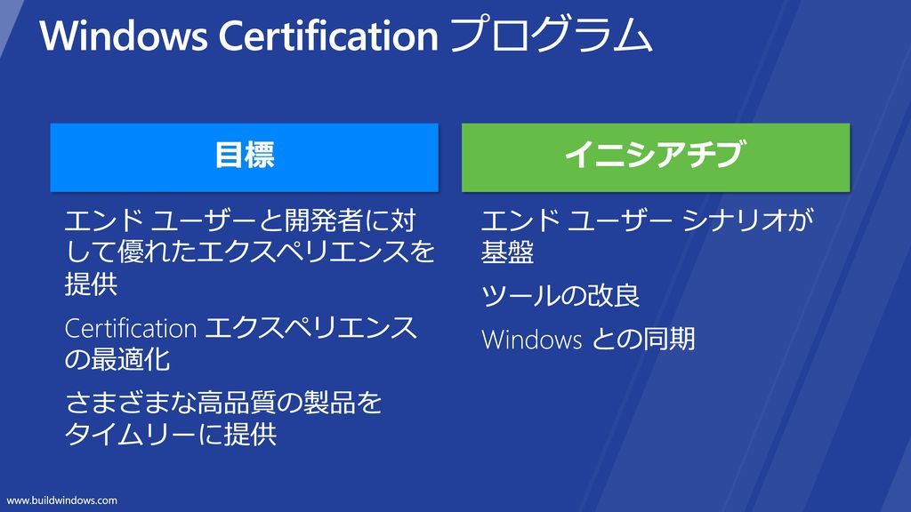 Windows Certification プログラム