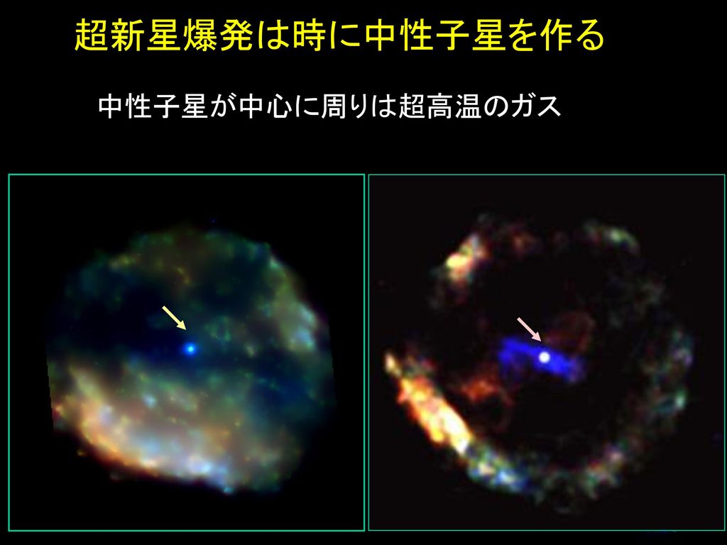 超新星爆発は時に中性子星を作る 中性子星が中心に周りは超高温のガス