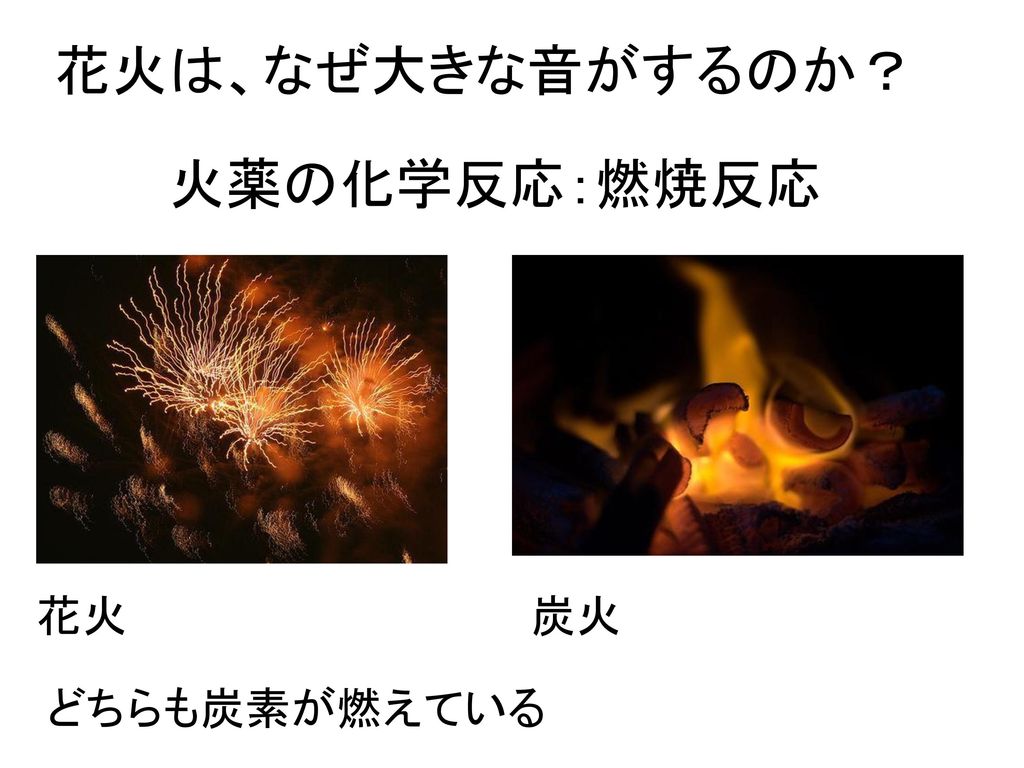 花火は、なぜ大きな音がするのか？ 火薬の化学反応：燃焼反応 花火 炭火 どちらも炭素が燃えている
