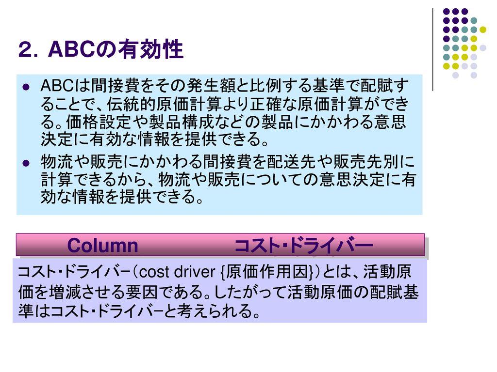 ２．ABCの有効性 Column コスト・ドライバー