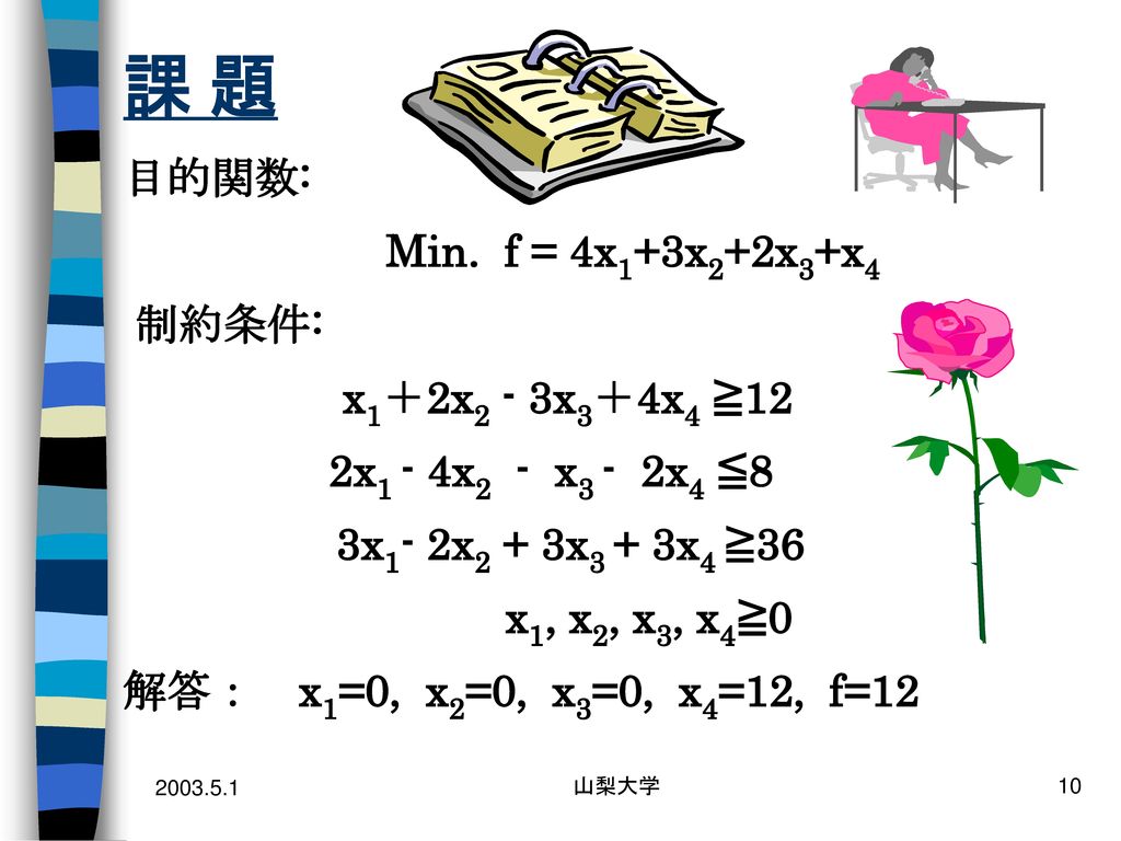 課 題 目的関数: Min. f = 4x1+3x2+2x3+x4 制約条件: x1＋2x2 - 3x3＋4x4 ≧12