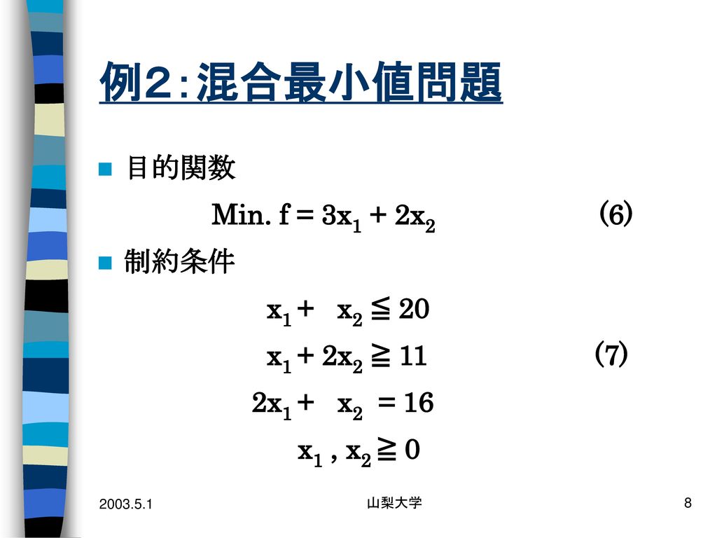 例２：混合最小値問題 目的関数 Min. f = 3x1 + 2x2 (6) 制約条件 x1 + x2 ≦ 20