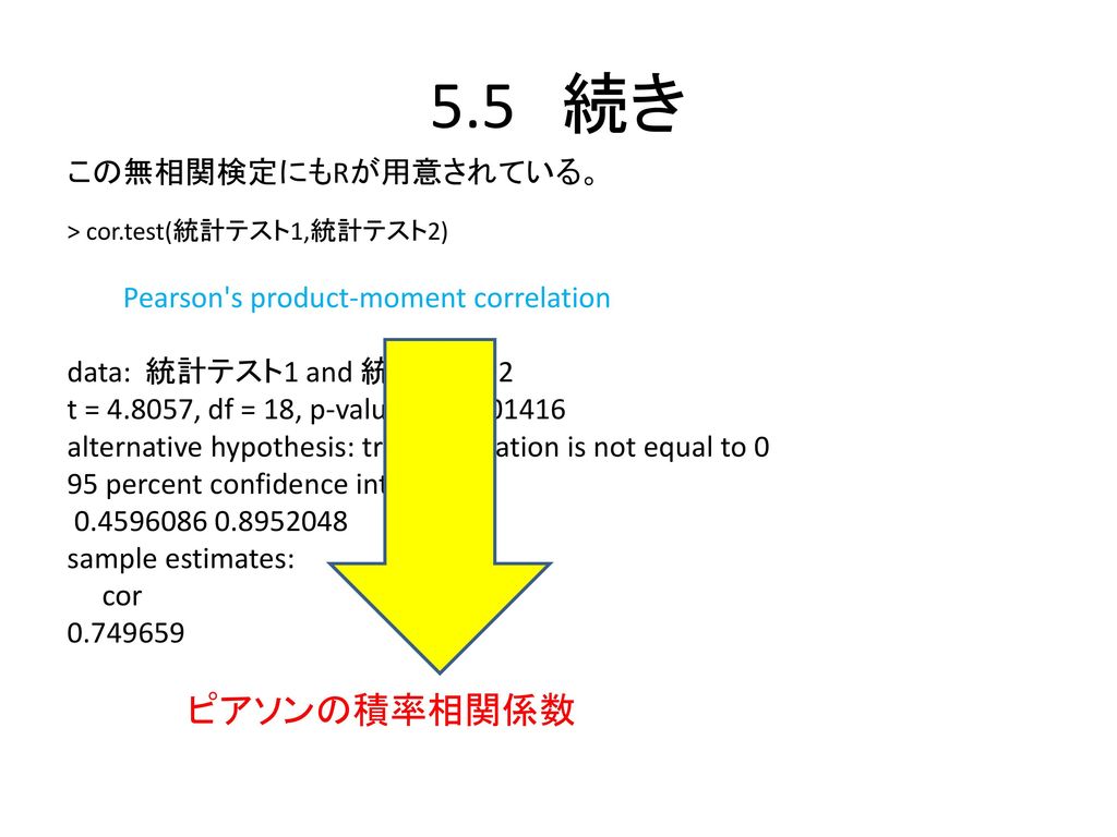 5.5 続き この無相関検定にもRが用意されている。 Pearson s product-moment correlation