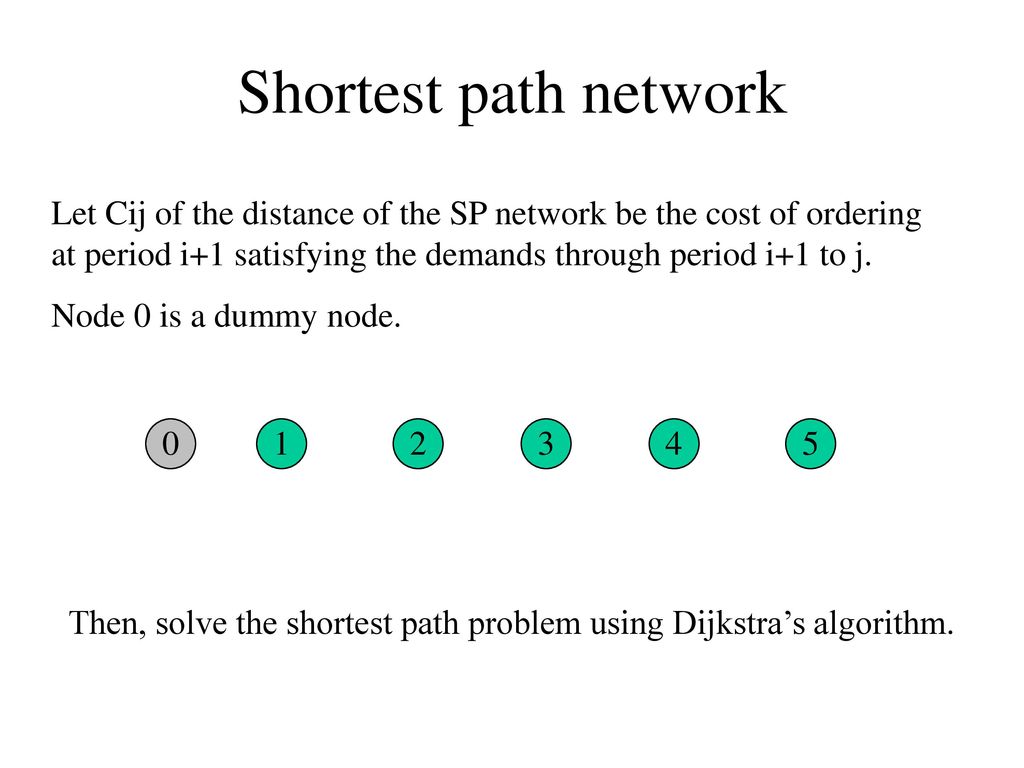 Shortest path network Let Cij of the distance of the SP network be the cost of ordering.