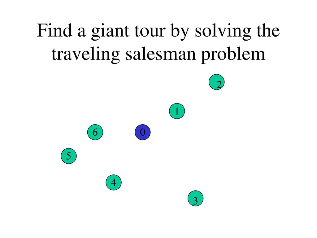 Find a giant tour by solving the traveling salesman problem