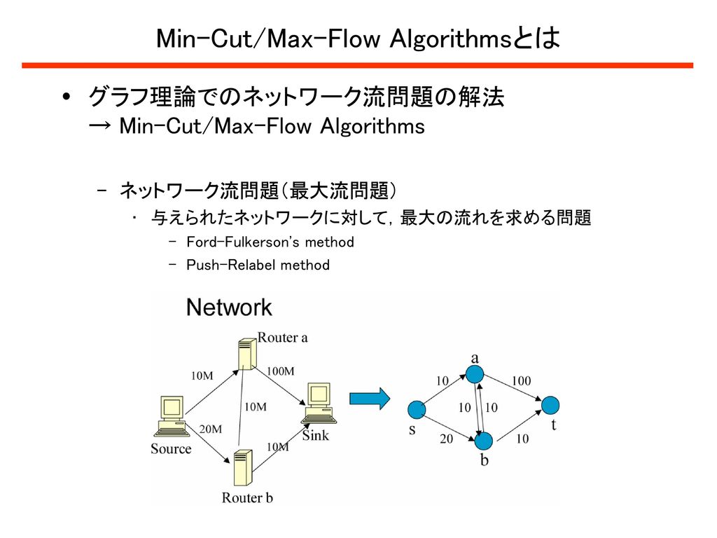 Min-Cut/Max-Flow Algorithmsとは