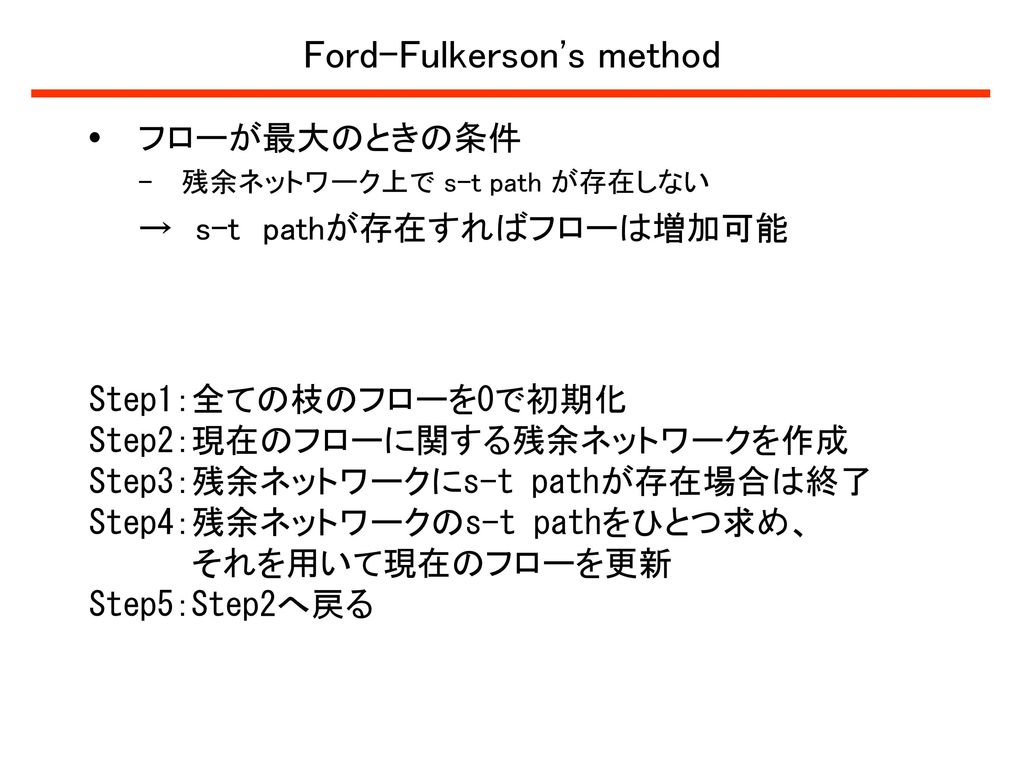 Ford-Fulkerson s method