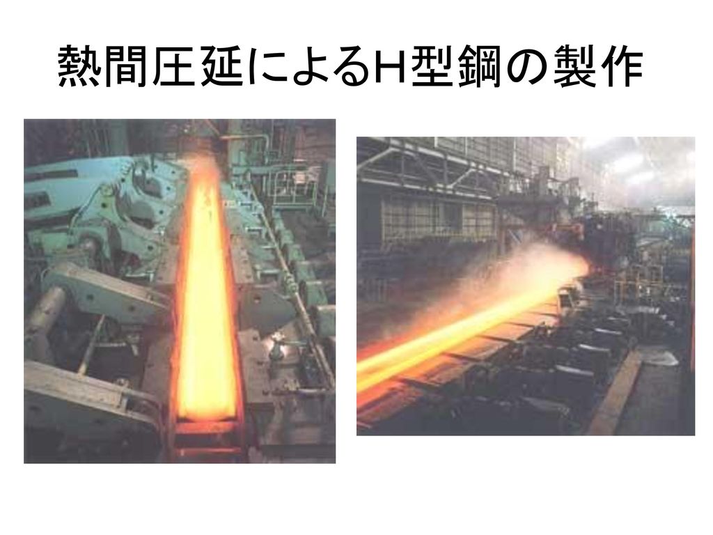 熱間圧延によるＨ型鋼の製作
