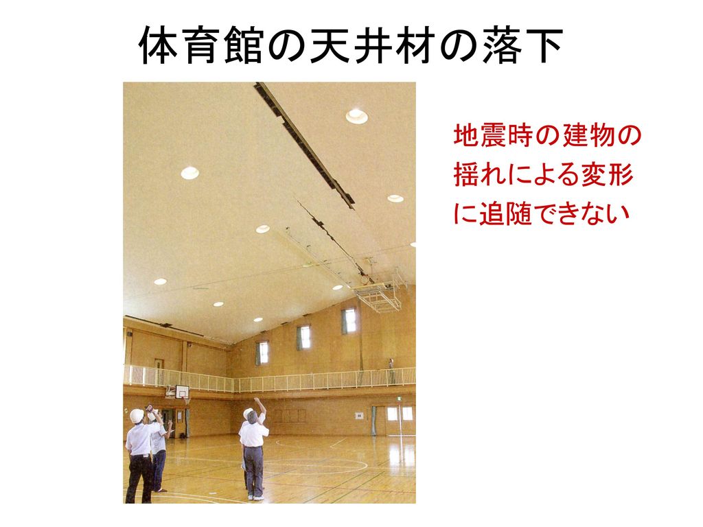体育館の天井材の落下 地震時の建物の 揺れによる変形 に追随できない