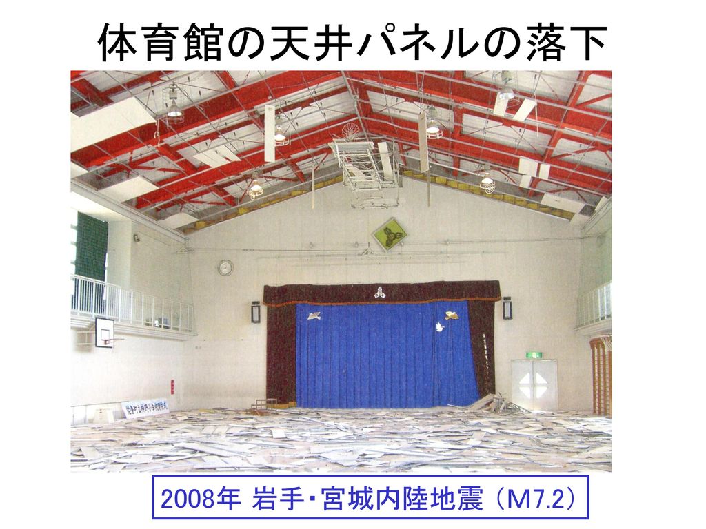 体育館の天井パネルの落下 2008年 岩手・宮城内陸地震 （Ｍ7.2）