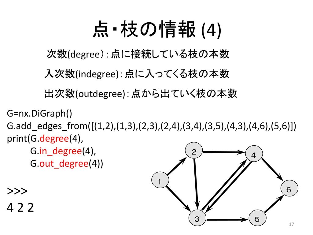 点・枝の情報 (4) >>> 次数(degree）：点に接続している枝の本数