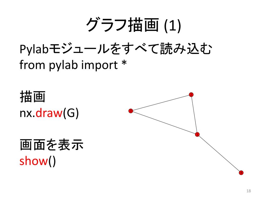グラフ描画 (1) Pylabモジュールをすべて読み込む from pylab import * 描画 nx.draw(G) 画面を表示