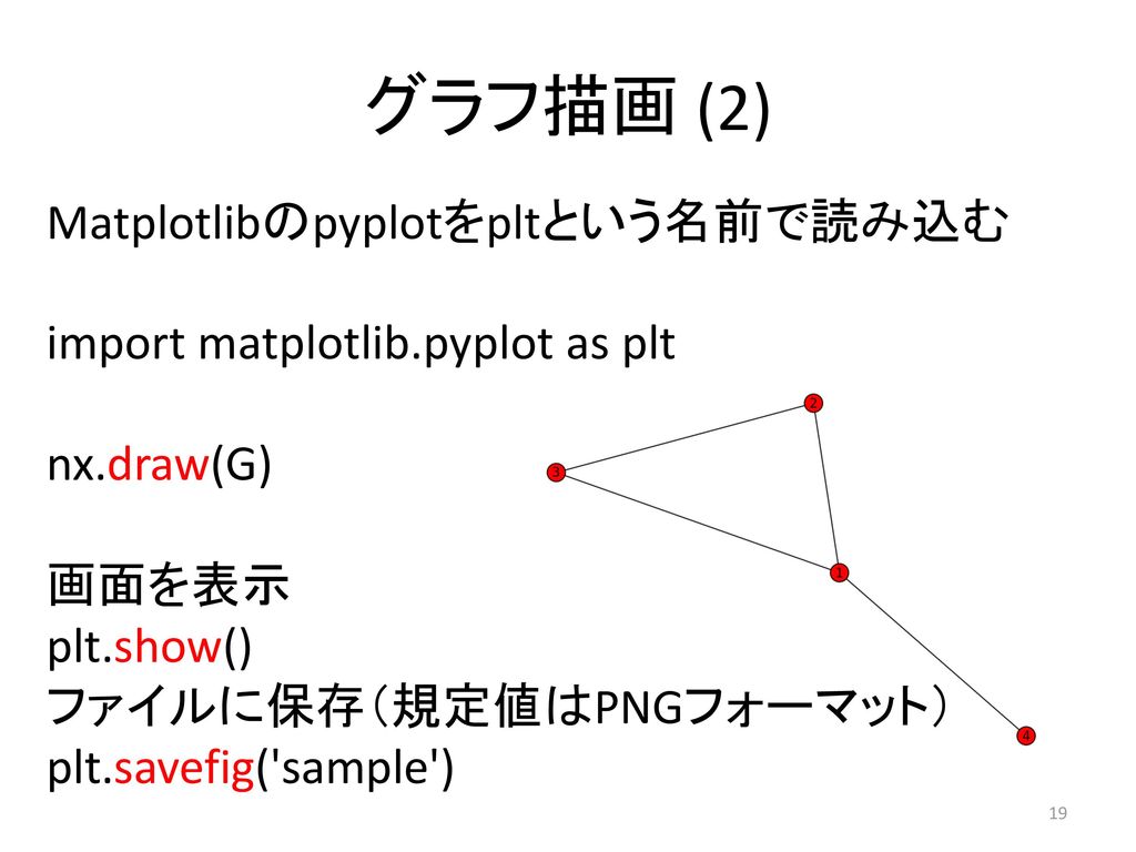 グラフ描画 (2) Matplotlibのpyplotをpltという名前で読み込む