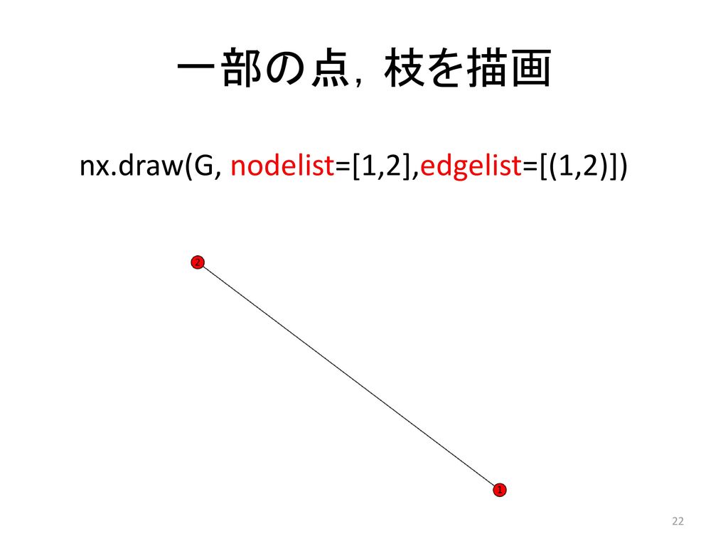 一部の点，枝を描画 nx.draw(G, nodelist=[1,2],edgelist=[(1,2)])
