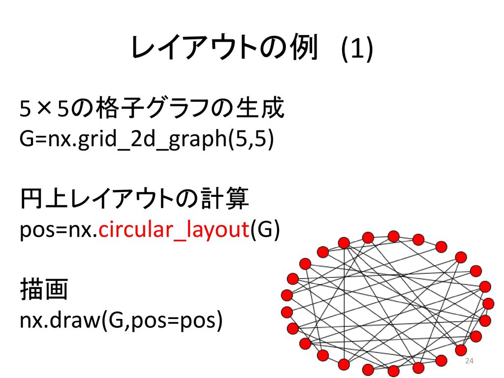 レイアウトの例 (1) 5×5の格子グラフの生成G=nx.grid_2d_graph(5,5) 円上レイアウトの計算
