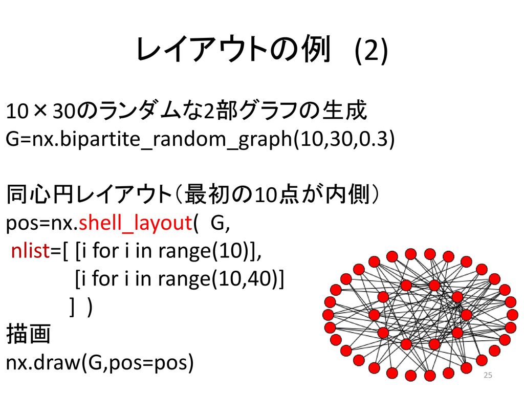 レイアウトの例 (2) 10×30のランダムな2部グラフの生成G=nx.bipartite_random_graph(10,30,0.3)