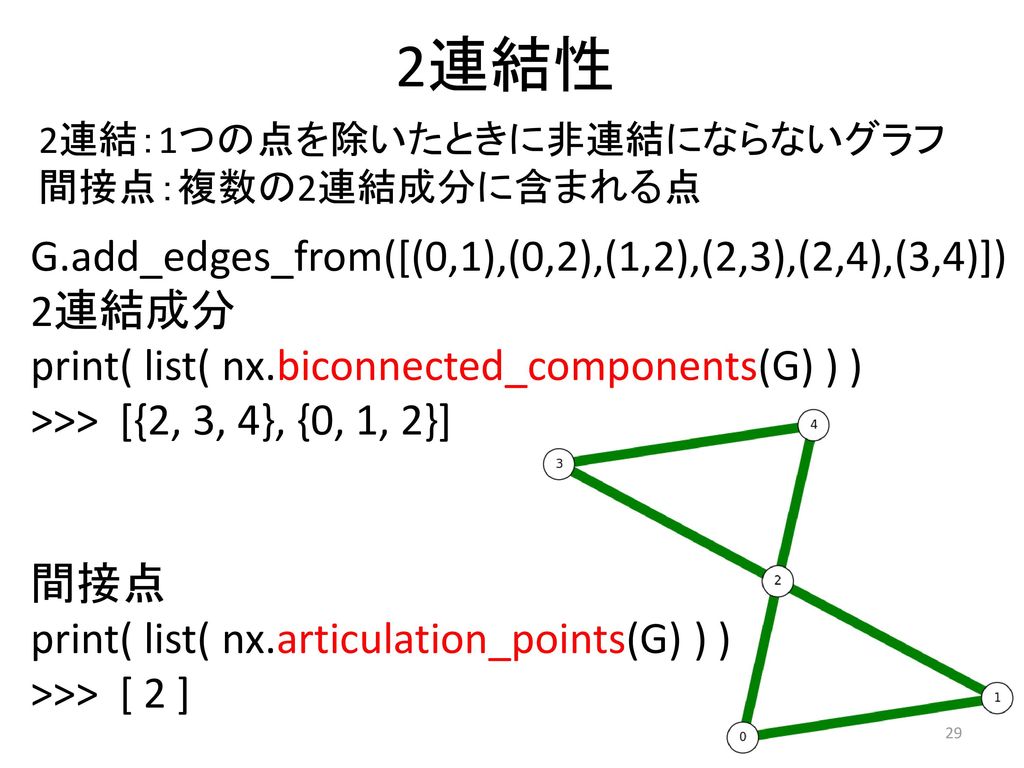 2連結性 G.add_edges_from([(0,1),(0,2),(1,2),(2,3),(2,4),(3,4)]) 2連結成分