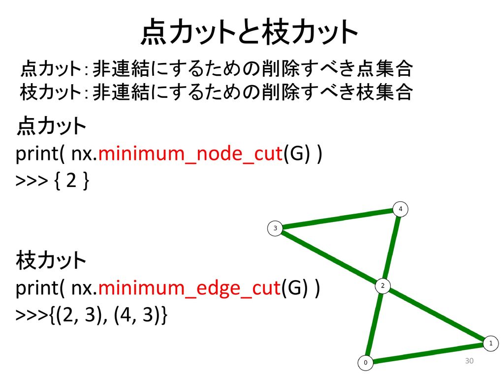 点カットと枝カット 点カット print( nx.minimum_node_cut(G) ) >>> { 2 } 枝カット