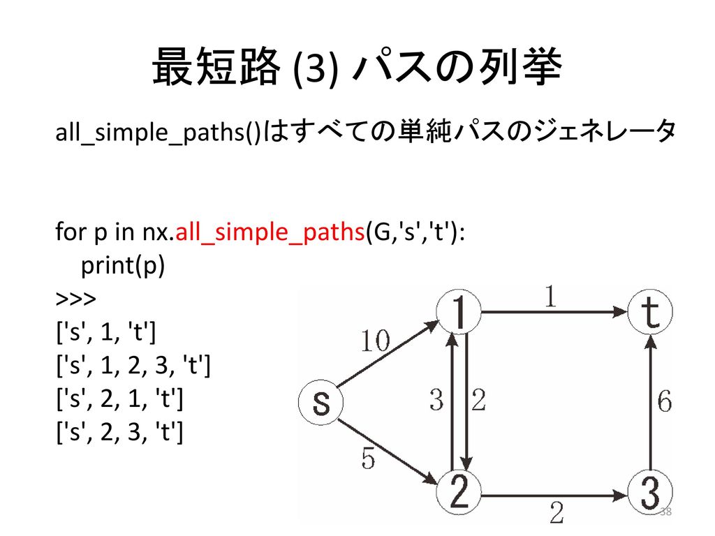 最短路 (3) パスの列挙 all_simple_paths()はすべての単純パスのジェネレータ