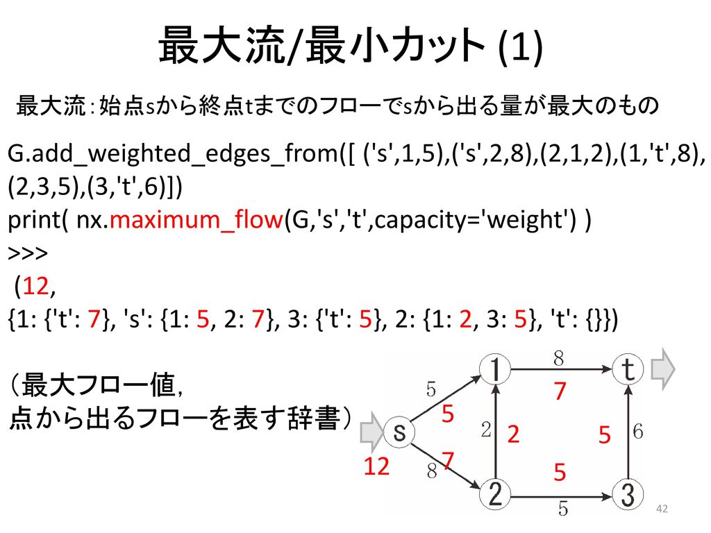 最大流/最小カット (1) 最大流：始点sから終点tまでのフローでsから出る量が最大のもの. G.add_weighted_edges_from([ ( s ,1,5),( s ,2,8),(2,1,2),(1, t ,8),