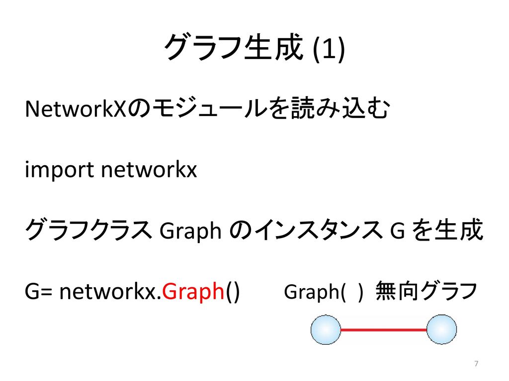 グラフ生成 (1) NetworkXのモジュールを読み込む import networkx