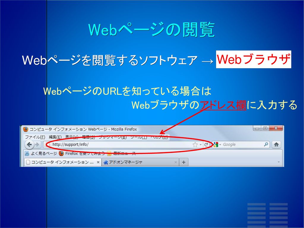 Webページの閲覧 Webページを閲覧するソフトウェア → Webブラウザ WebページのURLを知っている場合は