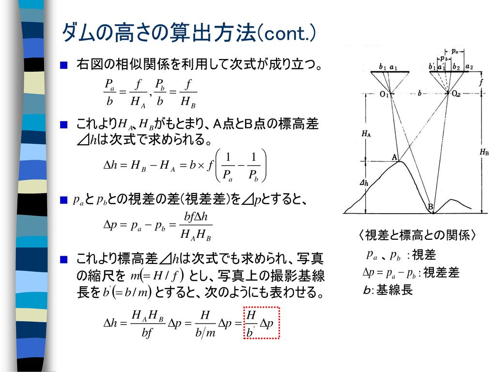 ダムの高さの算出方法(cont.) 右図の相似関係を利用して次式が成り立つ。