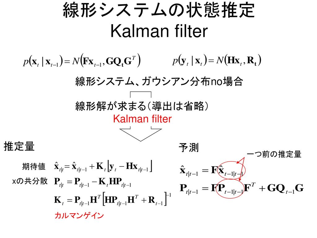 線形システムの状態推定 Kalman filter
