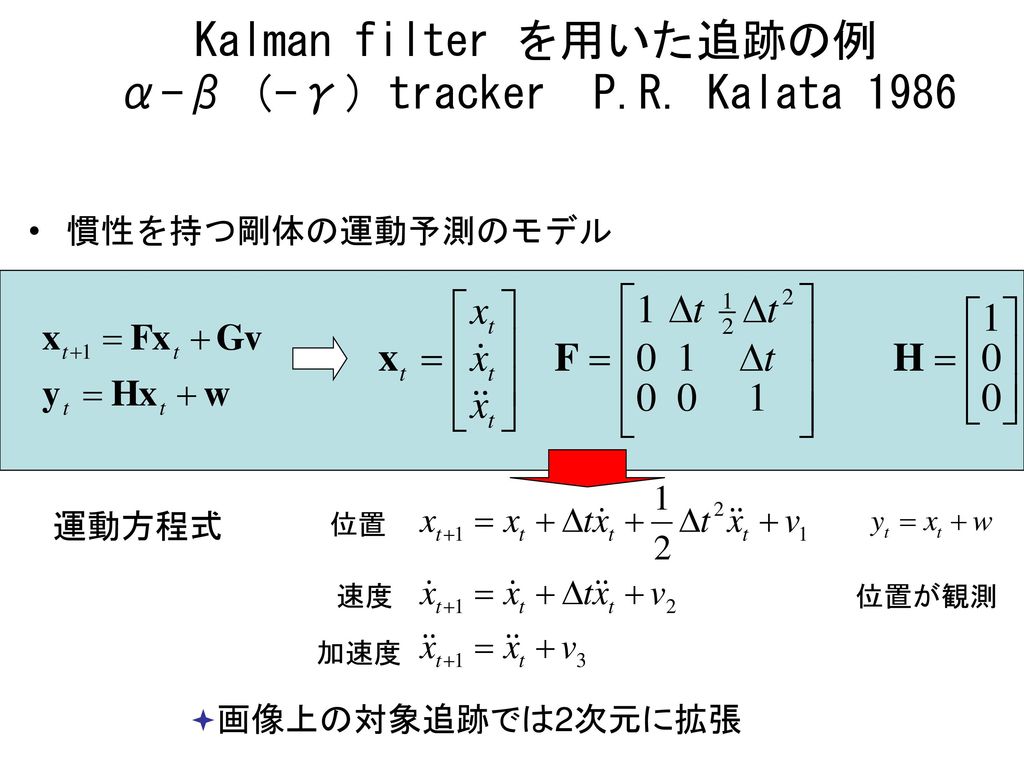Kalman filter を用いた追跡の例 α-β（-γ）tracker P.R. Kalata 1986